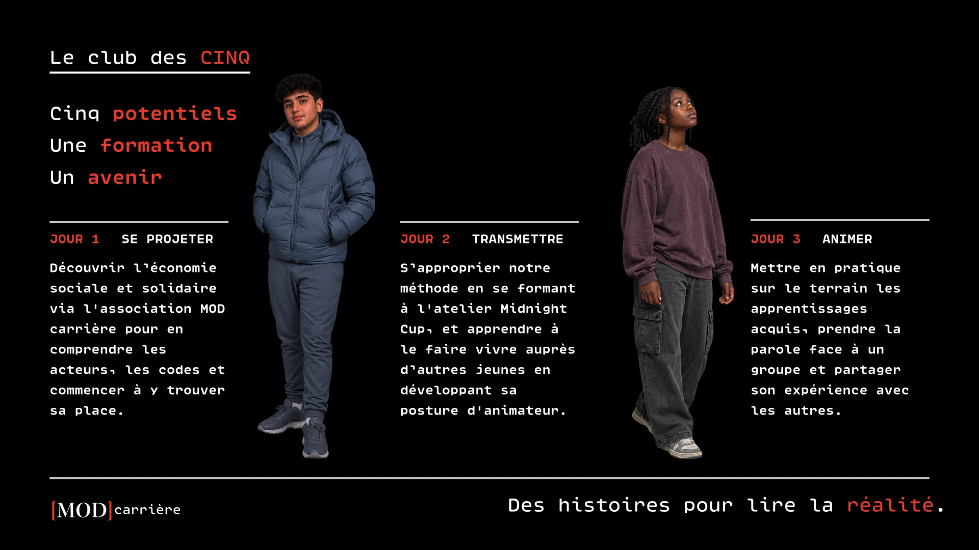 Le Club des cinq — slide 1 sur 2