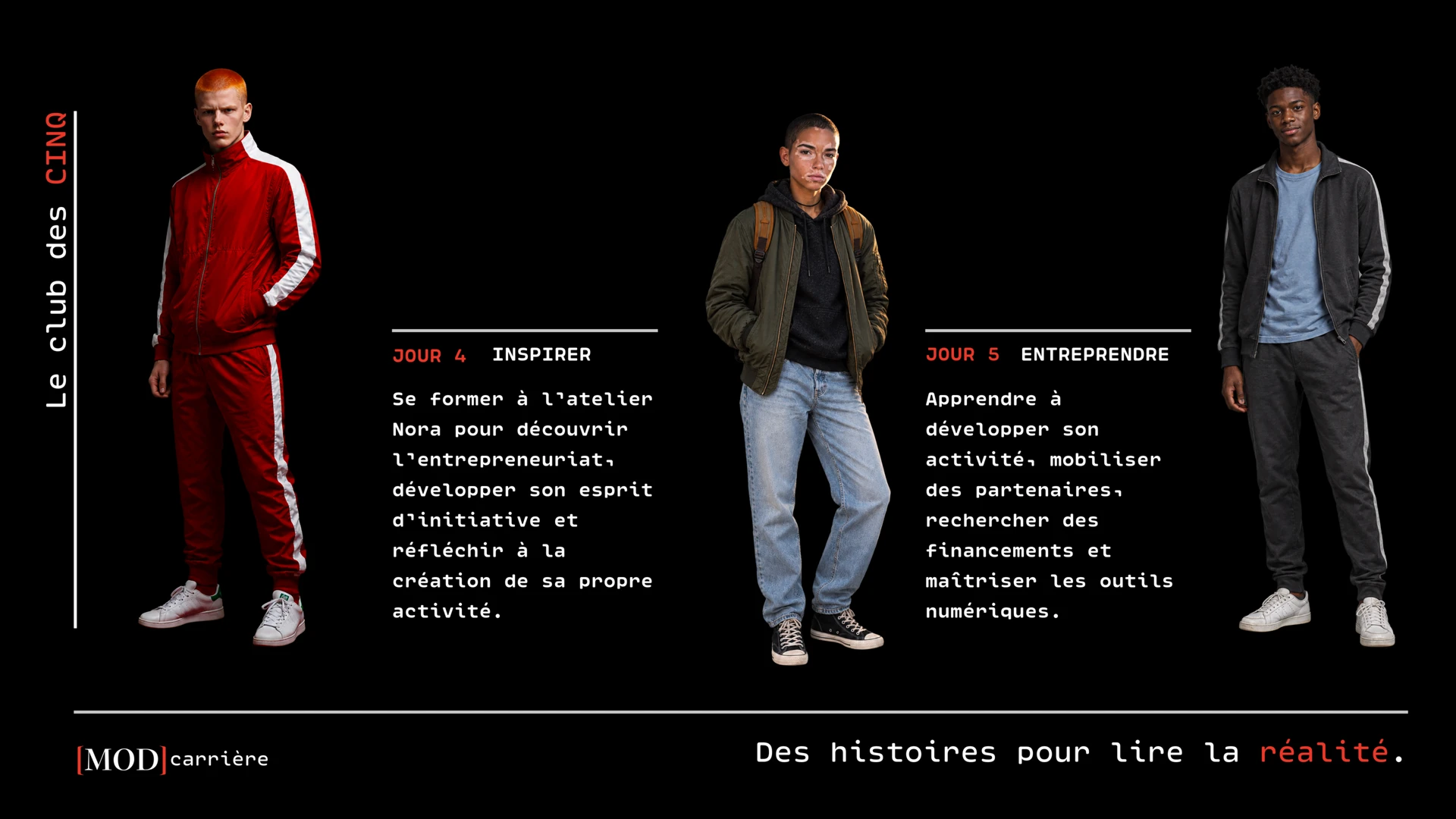 Le Club des cinq — slide 2 sur 2
