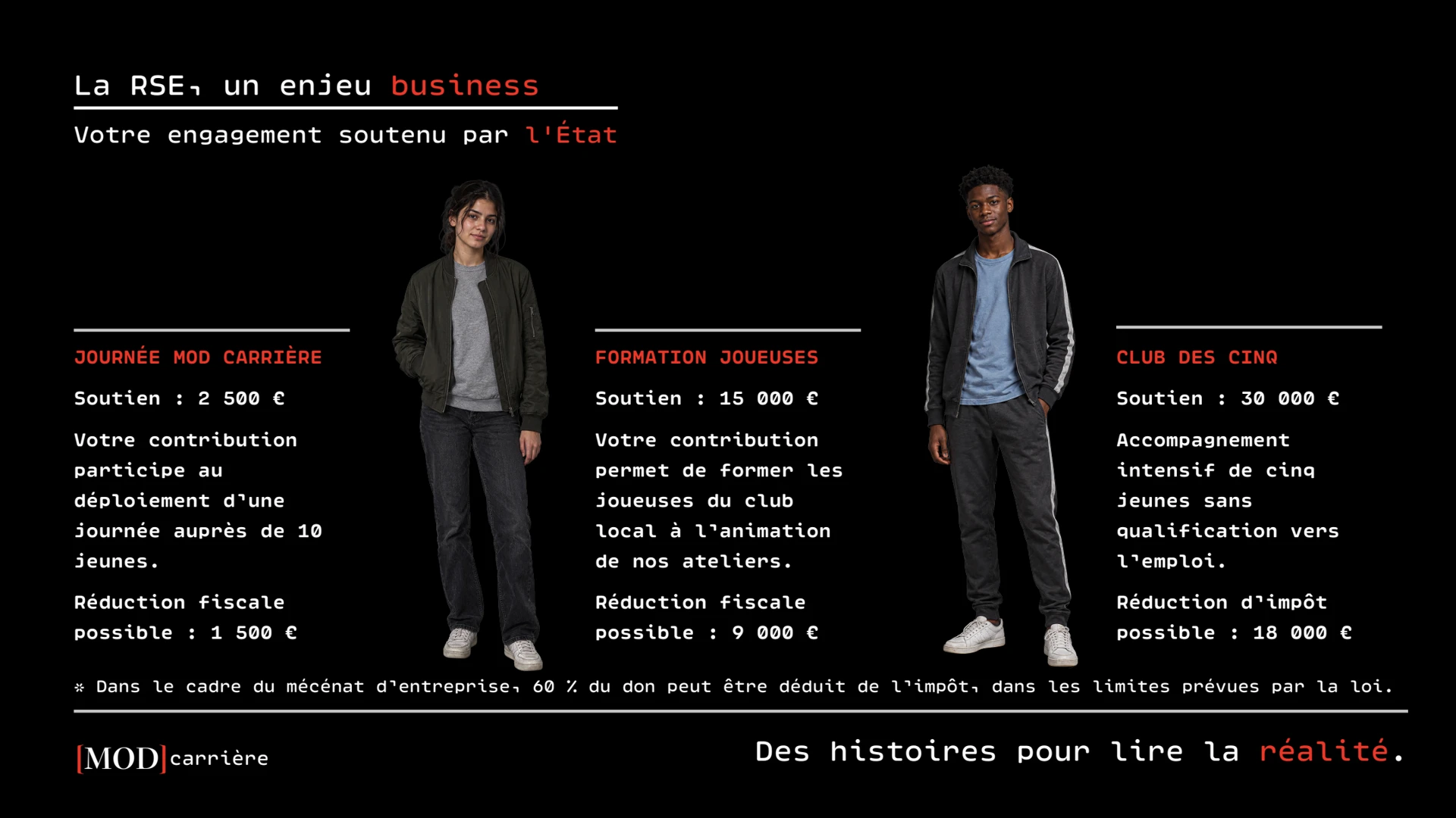 Entreprises engagées — slide 4 sur 6